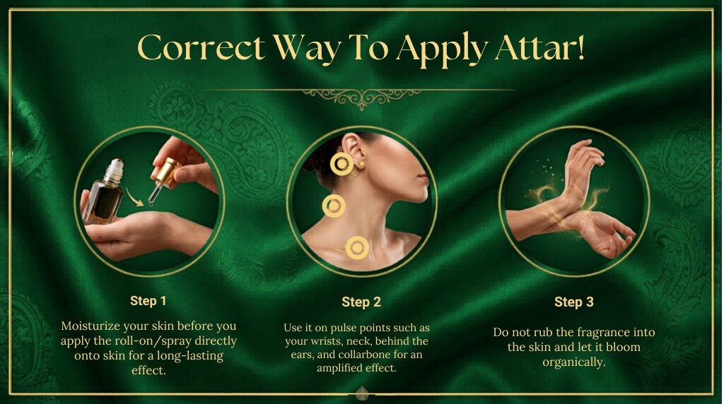 How to apply attar correctly – Sehen perfume oil application steps on pulse points for long lasting fragrance