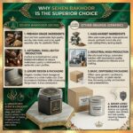 Sehen bakhoor vs other brands comparison premium bakhoor benefits long lasting arabic incense better than regular incense