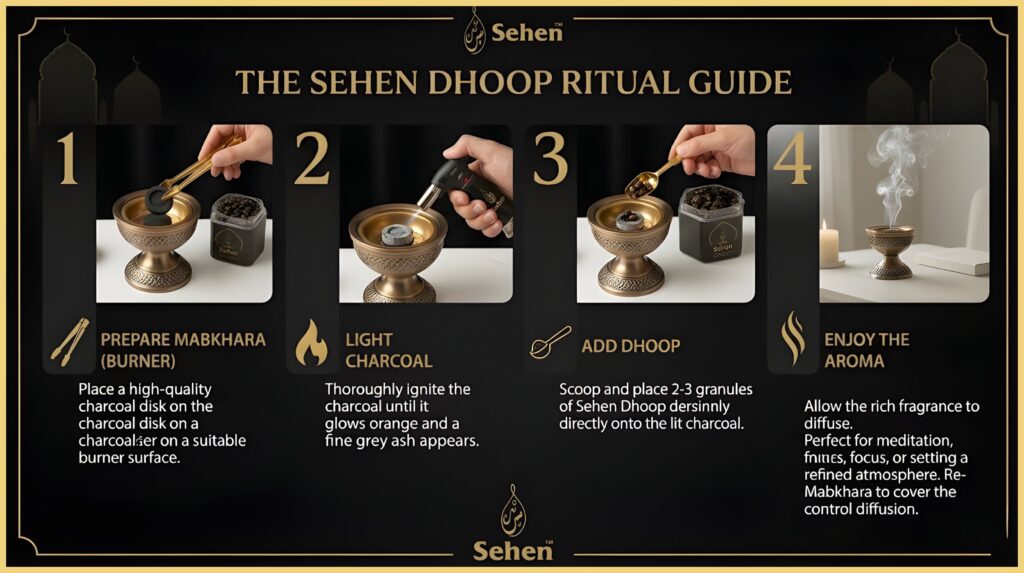 how to use dhoop step by step charcoal burner mabkhara incense guide sehen dhoop