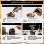 How to use bakhoor step by step using mabkhara burner light charcoal add bakhoor Arabic incense guide India