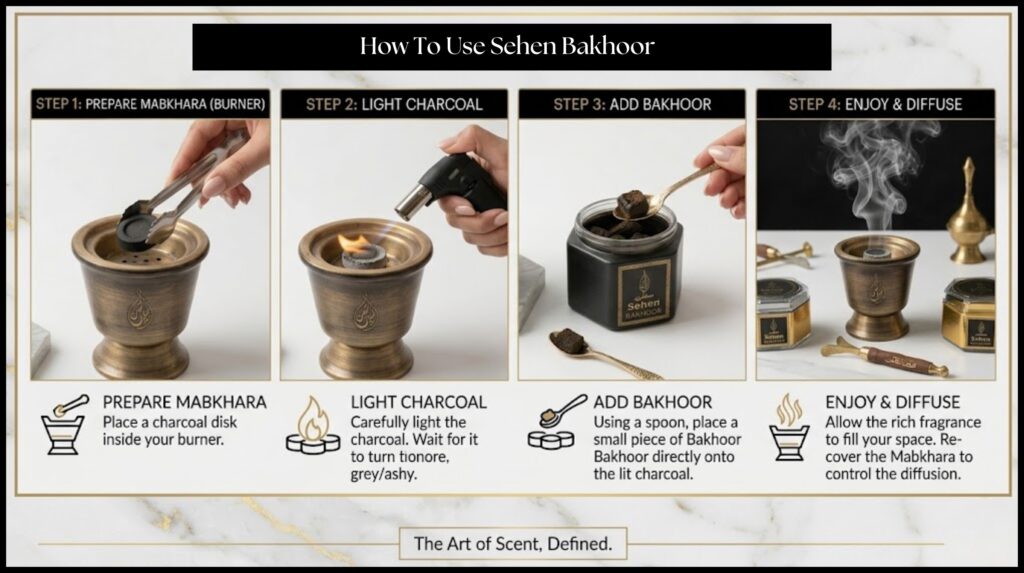 How to use bakhoor step by step using mabkhara burner light charcoal add bakhoor Arabic incense guide India