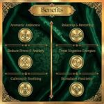 Benefits of bakhoor stress relief calming fragrance relaxation positive energy Arabic incense for home and meditation